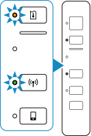 figure: The Network lamp lights up