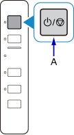 figure : Bouton MARCHE/Arrêt