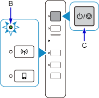 figura: O indicador luminoso Sem fio pisca; pressione o botão ATIVADO/Parar