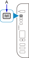 figure: Press the Network button