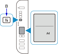 figure&nbsp;: Appuyez 10 fois sur le bouton Configuration