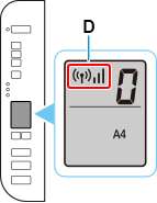 Abbildung: Netzwerkstatussymbol und Signalstärkensymbol leuchten