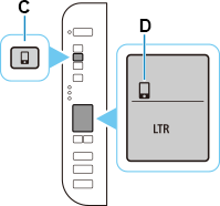 figure: Press and hold the Direct button and the Direct icon flashes