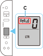 figure: The Network status icon and Signal Strength icon are lit