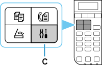 figure: Press the Setup button