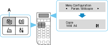 figure : Appuyez sur le bouton COPIE