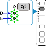figure: Press the Wireless button repeatedly until the Network lamp and the Direct lamp light up