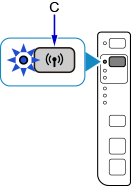 figure: Press and hold the Wireless button and the Wireless lamp flashes