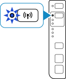 figure: The Wireless lamp flashes