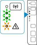 figure: The Network lamp and the Direct lamp light up