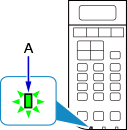 figure: The POWER lamp lights up