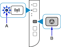 obrázek: Kontrolka Wi-Fi bliká – stiskněte tlačítko Zastavit
