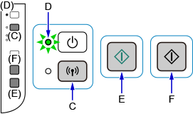 gambar: Tekan dan tahan tombol Wi-Fi dan lampu DAYA berkedip; tekan tombol Warna, kemudian tekan tombol Hitam