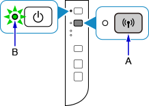 figure: Press and hold the Wi-Fi button and the ON lamp flashes