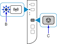 그림: Wi-Fi 램프가 깜박이면 [중지] 버튼을 누름
