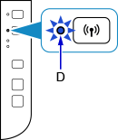 figura: O indicador luminoso Wi-Fi está aceso