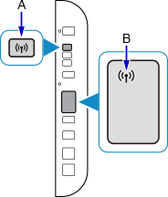 الشكل: اضغط مع الاستمرار على زر الشبكة بينما يومض رمز حالة الشبكة