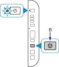 figura: Lampa ACTIVARE clipeşte; apăsaţi butonul Oprire