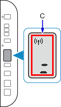 ภาพ: ไอคอน "สถานะเครือข่าย" และแท่งแนวนอนทั้งสองตัวที่อยู่ด้านล่างติดสว่าง