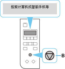 插图：按“停止”按钮