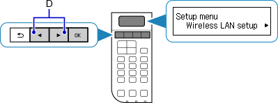 Ecran Meniu Configurare: Selectare Configurare Wireless LAN