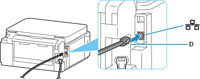 figure: Connecting ethernet cable