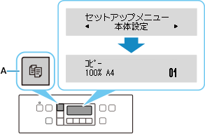 図：コピーボタンを押す