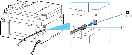 figur: Tilslutning af Ethernet-kabel