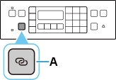 figure: Press and hold the Wireless connect button