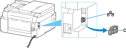 figura: Rimozione del coperchietto