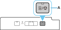 figur: Knappen [RESUME/CANCEL] (GENOPTAG/ANNULLER)