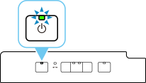 figure: ON lamp lights up