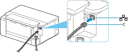 Imagen: Conexión del cable Ethernet