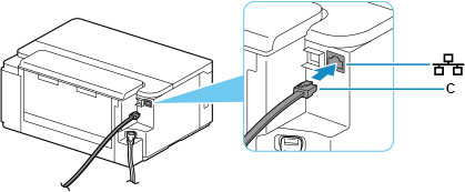 figure : Connexion du câble Ethernet