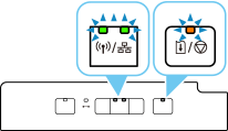 Obrázok: Kontrolka Wi-Fi a kontrolka Káblová sieť LAN svietia