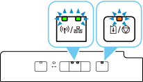 figur: Wi-Fi-lampan och lampan för Kablat LAN lyser