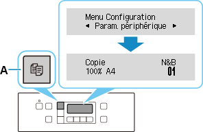 figure&nbsp;: Appuyez sur le bouton COPIE