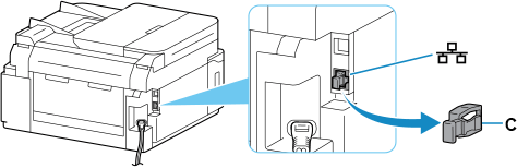figura: Rimozione del coperchietto