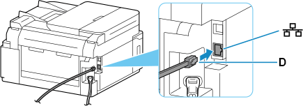 figura: Collegamento di un cavo ethernet