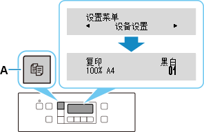 插图：按“复印”按钮