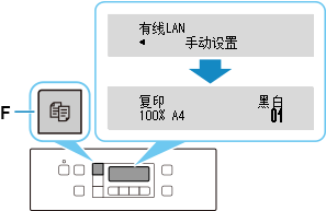 插图：按“复印”按钮