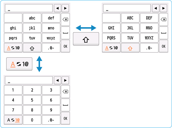 figur: Skærmbilledet til indtastning af tekst, hvor tastatur vises