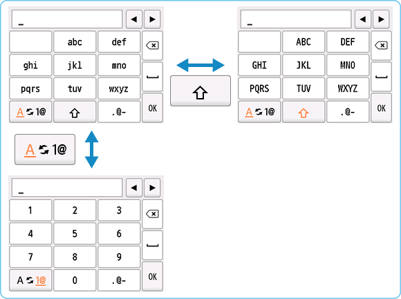 図：ディスプレイ表示されたキーボードによる文字入力