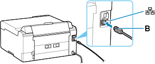 рисунок: подключение Ethernet-кабеля