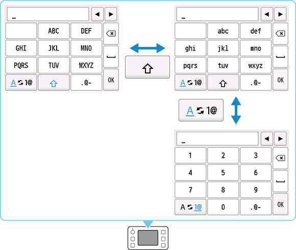 الشكل: شاشة إدخال النص، بها لوحة مفاتيح معروضة