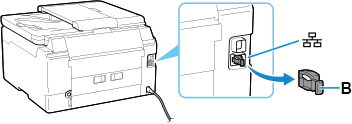 figura: Rimozione del coperchietto