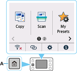Οθόνη "ΕΙΣΟΔΟΣ"