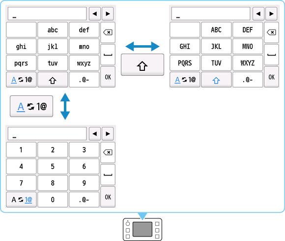 figure: Text entry screen, showing keyboard