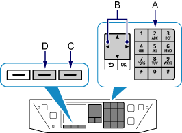 figura: Immissione di caratteri con la tastiera visualizzata sullo schermo della stampante
