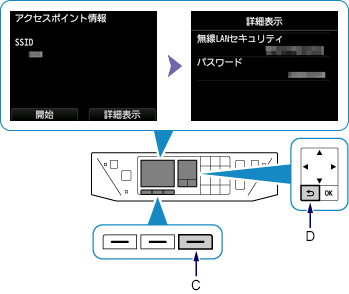 詳細表示画面